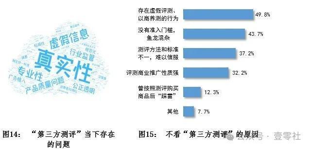 的双11终于有了一些真诚龙8国际点此进入国补下(图5)