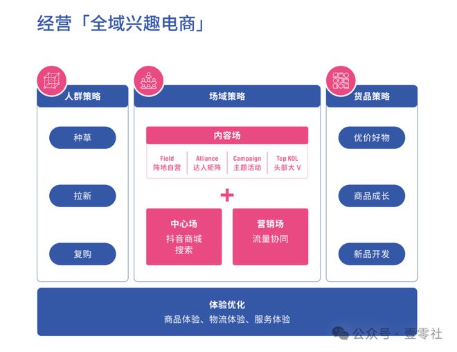 的双11终于有了一些真诚龙8国际点此进入国补下(图10)